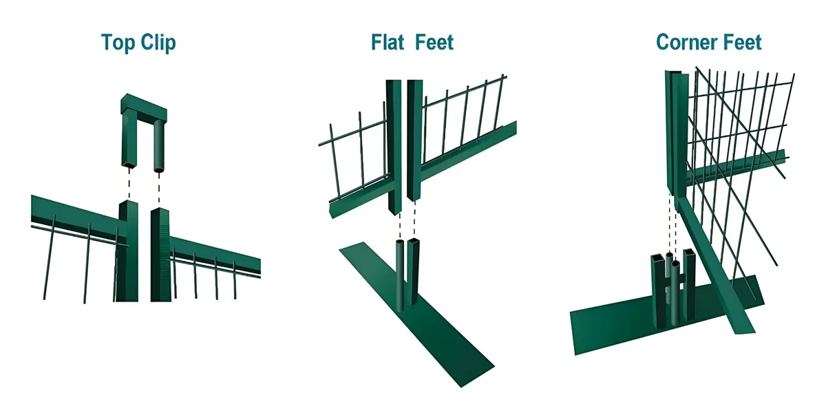 different set of Installation